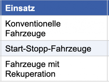 FOTOGALERIE batterietyp.png
